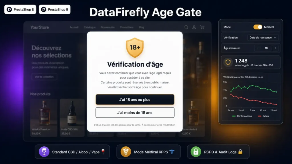 Age Gate DataFirefly