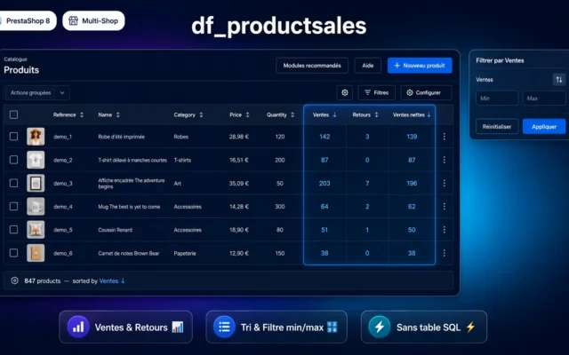 Dashboard product list sales and returns - Afficher les ventes et retours dans la liste produit