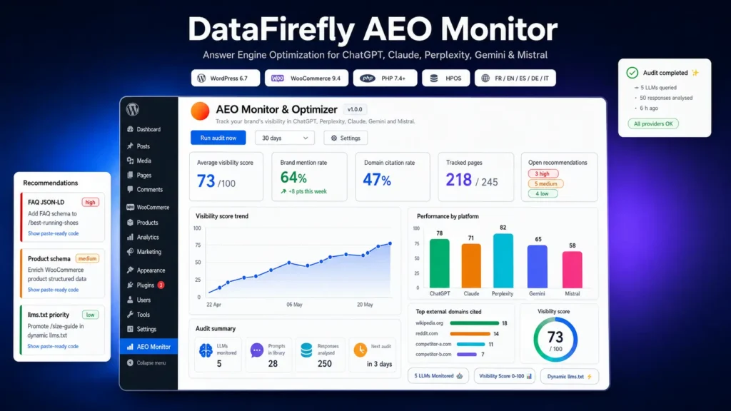 DataFirefly AEO Monitor Module Woocommerce