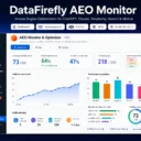 DataFirefly AEO Monitor — Module WooCommerce