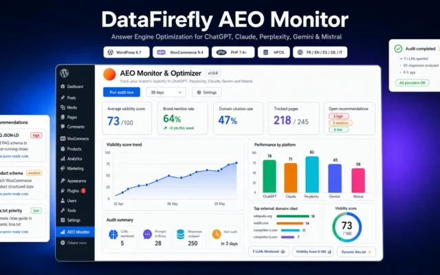 DataFirefly AEO Monitor Module Woocommerce