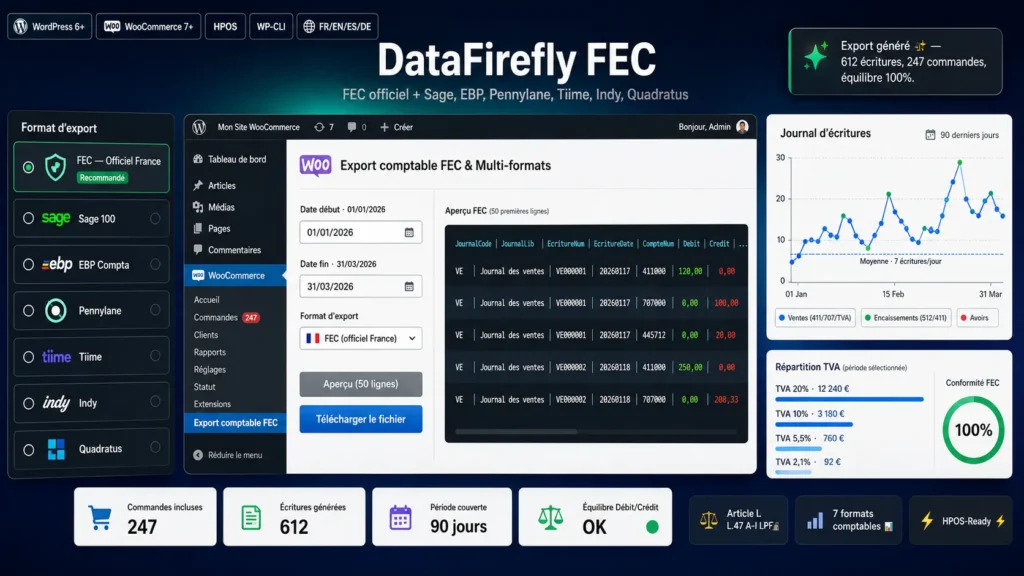 DataFirefly FEC Module Woocommcer