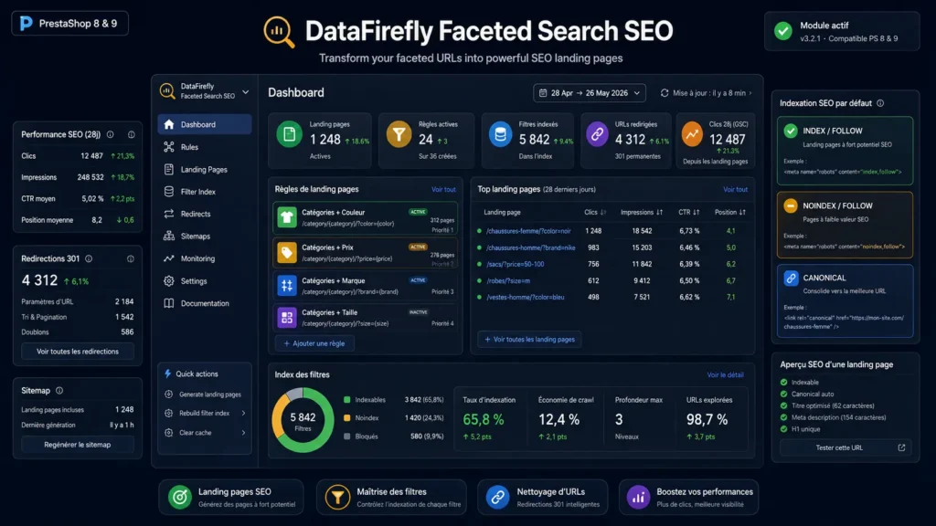 Recherche à Facettes & SEO PrestaShop