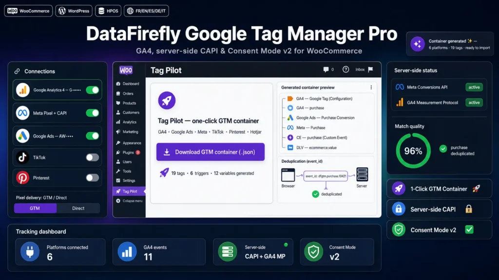 DataFirefly Google Tag Manager Pro Woocommerce