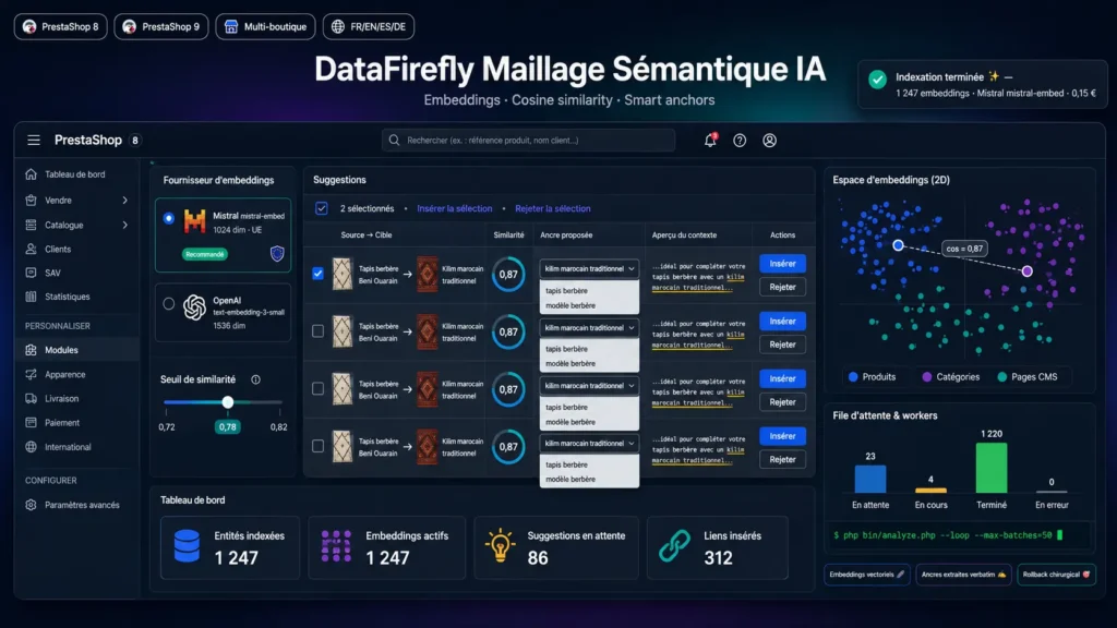 DataFirefly AI Semantic Internal Linking — Vector embeddings, cosine similarity and semi-automatic insertion with smart anchors for PrestaShop 8 & 9 (Mistral, OpenAI)