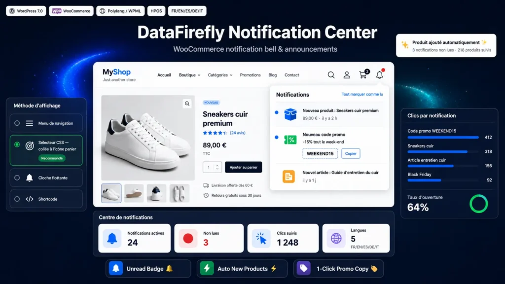 WooCommerce Benachrichtigungscenter