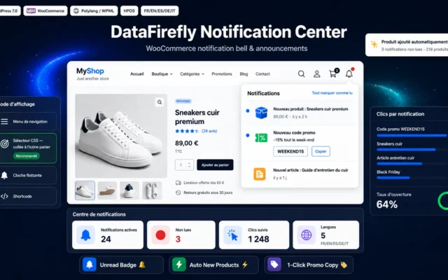 WooCommerce Benachrichtigungscenter