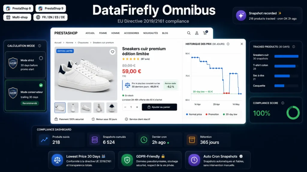 DataFirefly Omnibus Historique Prix
