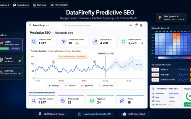 DataFirefly Predictive SEO