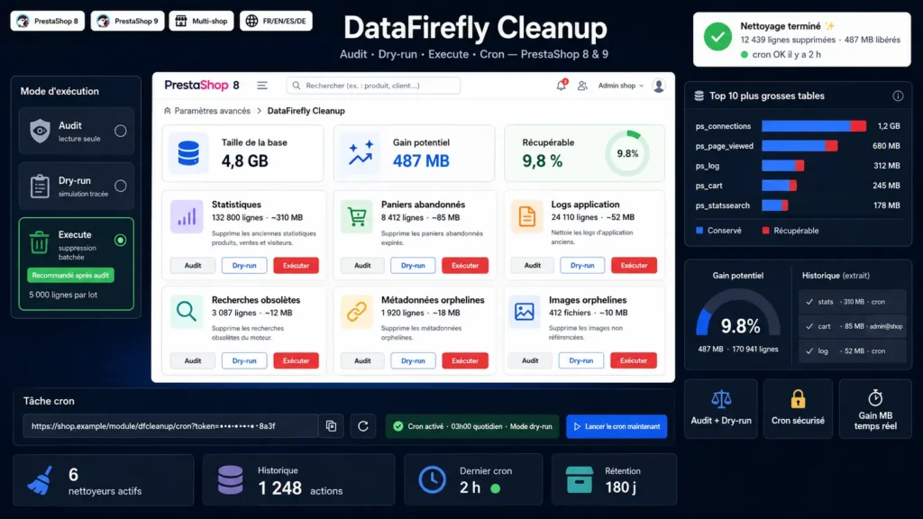 DataFirefly Prestashop CleanUp BDD