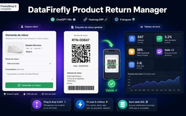 DataFirefly Product Return Manager - Retour produit