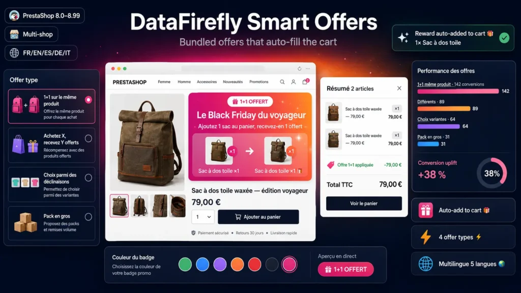 DataFirefly Smart Offers — Offres groupées intelligentes pour PrestaShop