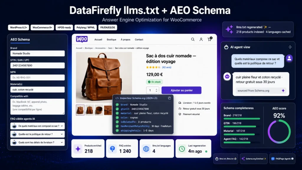 DataFirefly llms.txt + AEO Schema