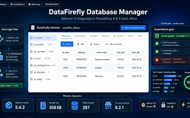 Database Manager Back Office — Adminer for PrestaShop 8 & 9