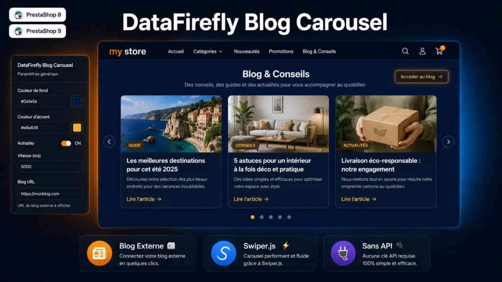 External blog carousel DataFirefly