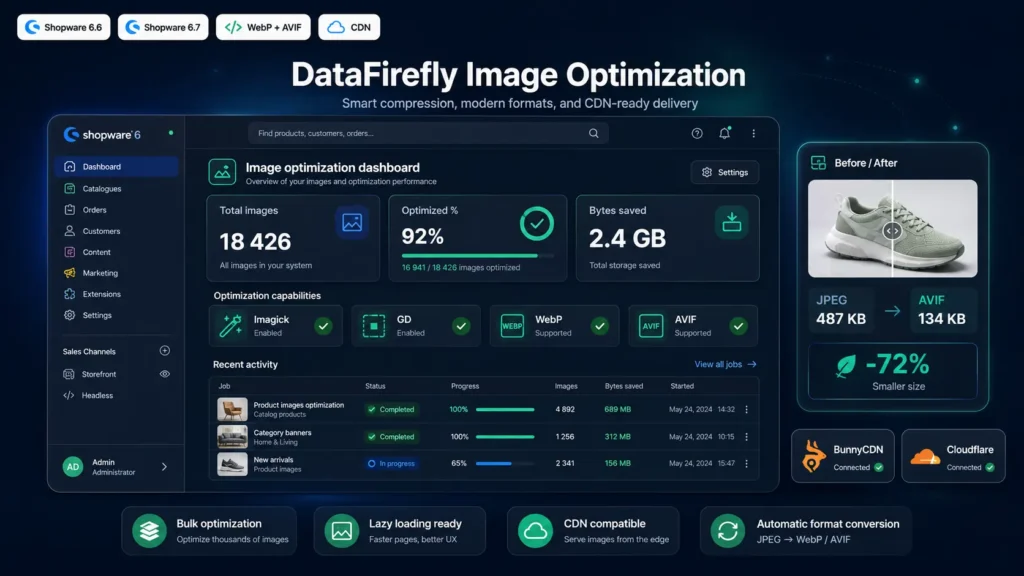 DataFirefly Image Optimizer — WebP, AVIF, Compression and CDN for Shopware 6