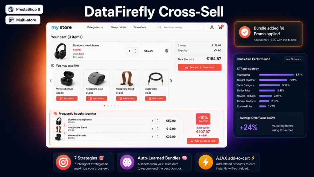 Intelligent Cross-Sell DataFirefly Module Prestashop