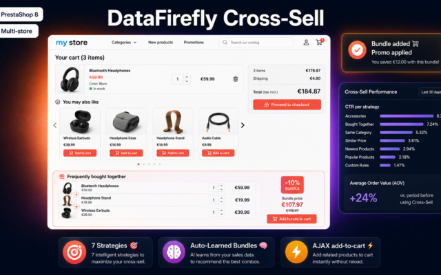 Intelligent Cross-Sell DataFirefly Module Prestashop