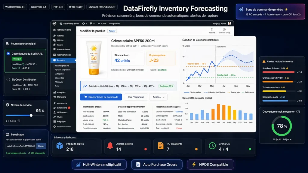 DataFirefly Inventory Forecasting