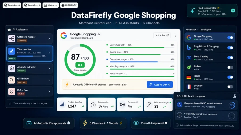 Google Shopping PrestaShop Module — Merchant Center Feed, AI & Multi-Channel