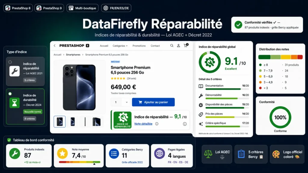 Module reparabilité prestashop