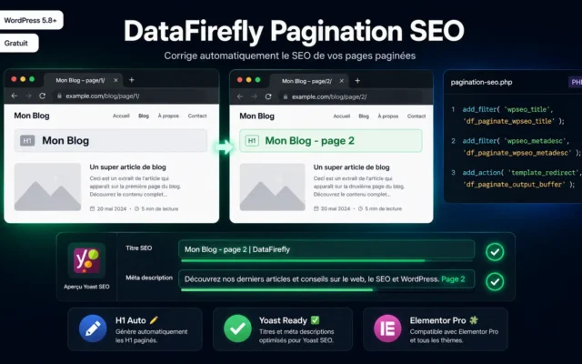 Paginated Pages SEO – Auto H1, Title & Yoast Meta for WordPress & Elementor