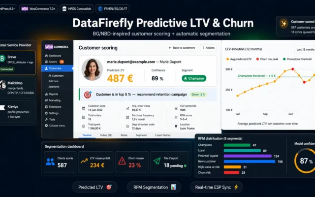 Predictive LTV & Churn Module Woocommerce