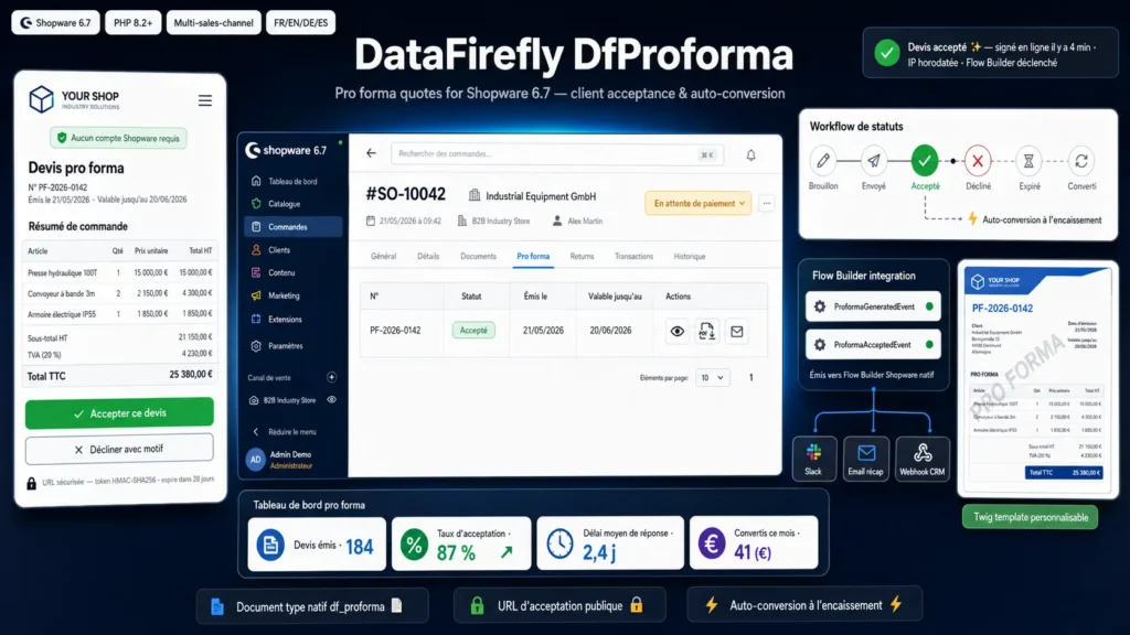 Proforma Module Shopware