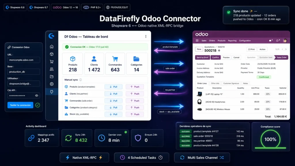 DataFirefly Odoo Connector — Shopware ↔ Odoo