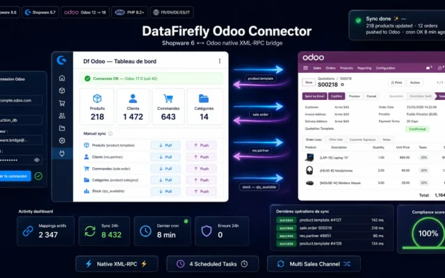 DataFirefly Odoo Connector — Shopware ↔ Odoo