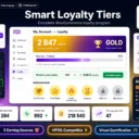 DataFirefly Smart Loyalty Tiers — Module WooCommerce