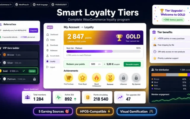 Smart Loyalty Tiers — Programme de fidélité WooCommerce