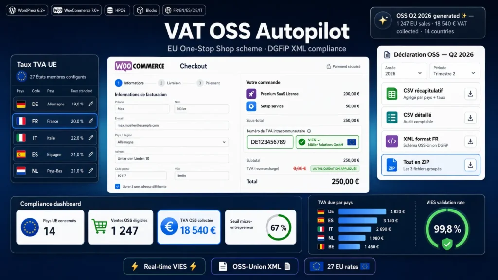 VAT OSS Autopilot Module Woocommerce