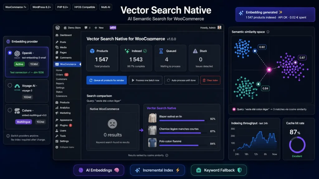Vector Search Native — AI Semantic Search for WooCommerce