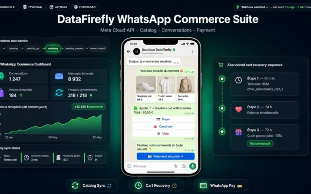 Whatsapp Commerce Suite Module Wordpress Woocommerce