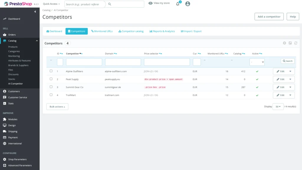 AI Competitor: monitoring cen konkurencji z AI