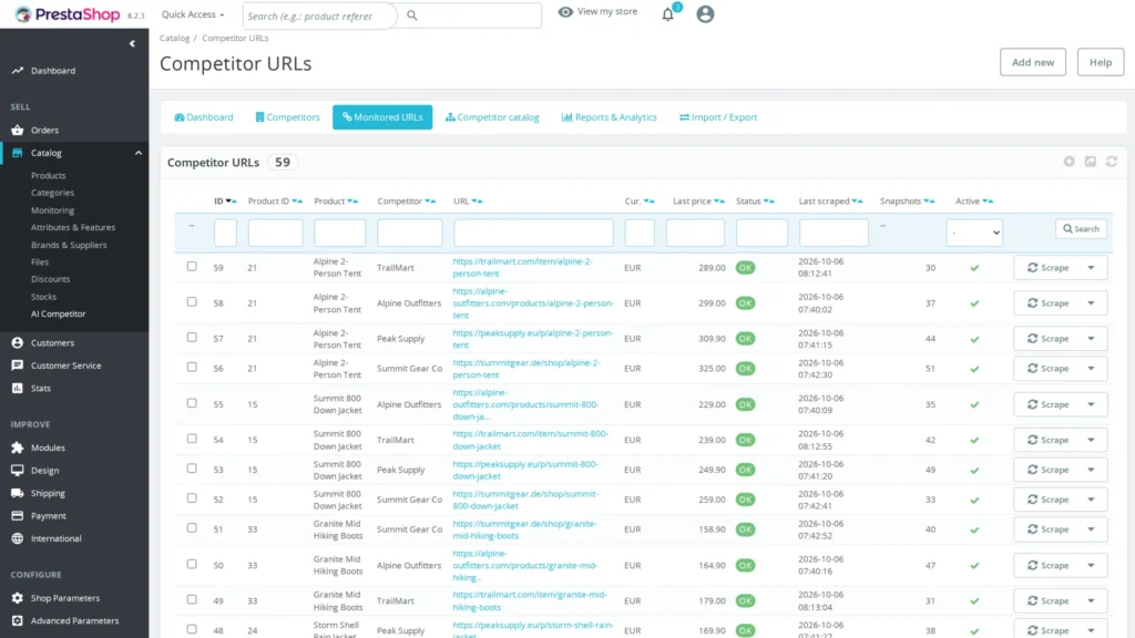 AI Competitor: monitoring cen konkurencji z AI