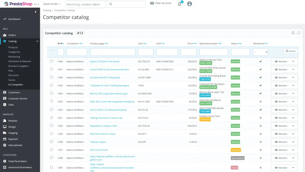 AI Competitor: monitoring cen konkurencji z AI
