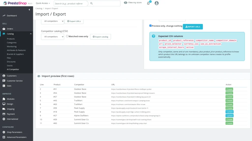 AI Competitor: monitoring cen konkurencji z AI