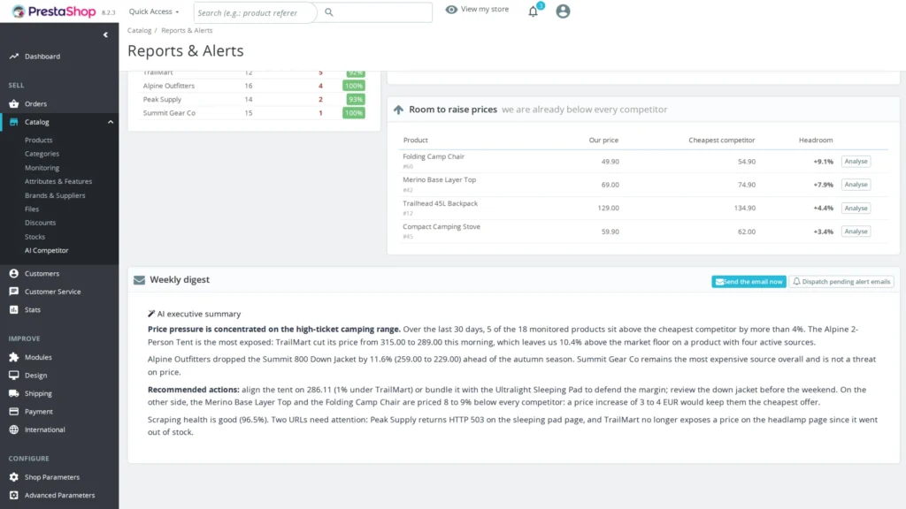 AI Competitor: monitoring cen konkurencji z AI