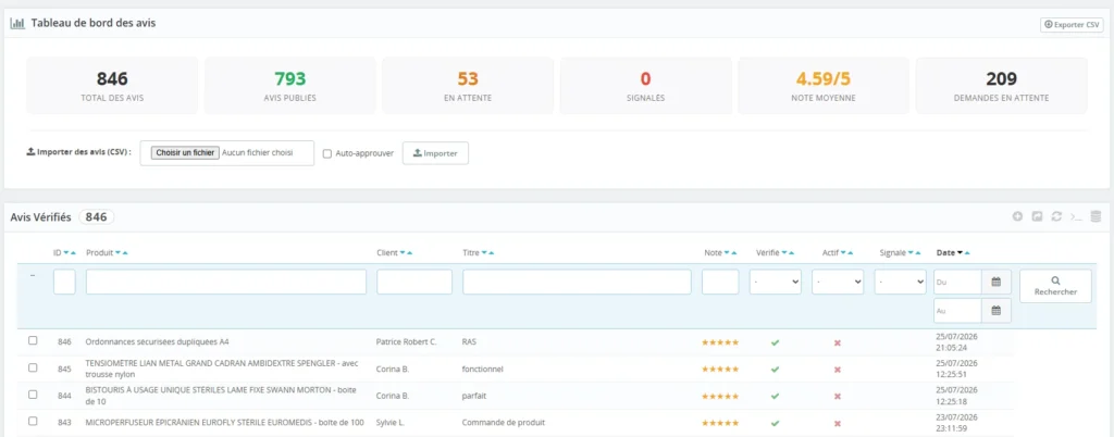 Suivi des demandes d'avis envoyées et des résumés IA générés dans le back-office PrestaShop