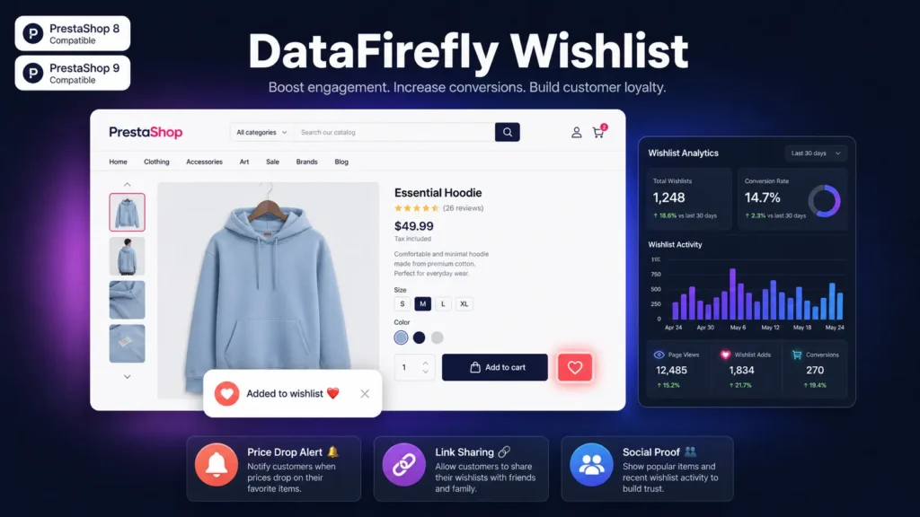Wishlist avancée prestashop - DataFirefly