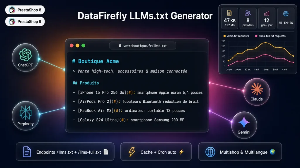 llms llms-full generator prestashop