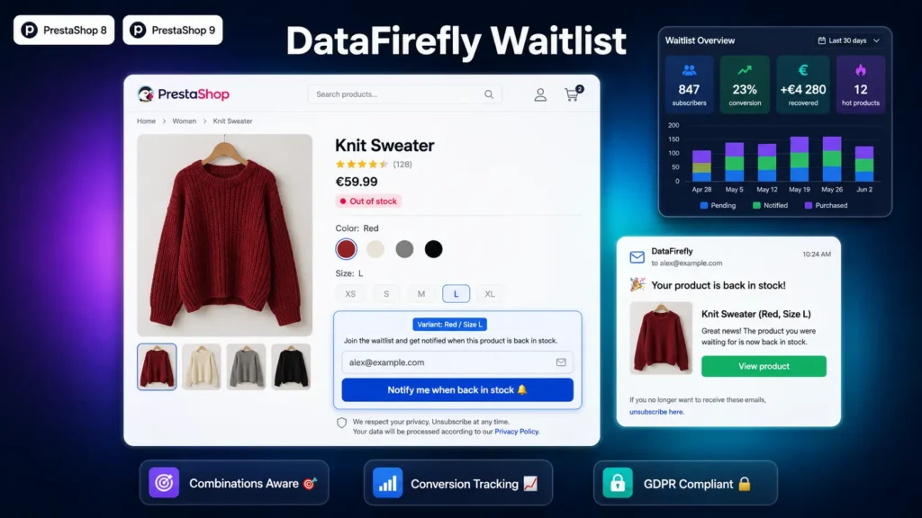 waitlist prestashop combinaitions - alerte - analytics