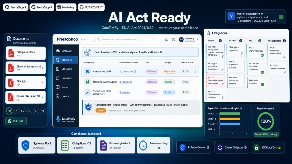 AI Act Ready — Conformité EU AI Act pour PrestaShop 8 / 9