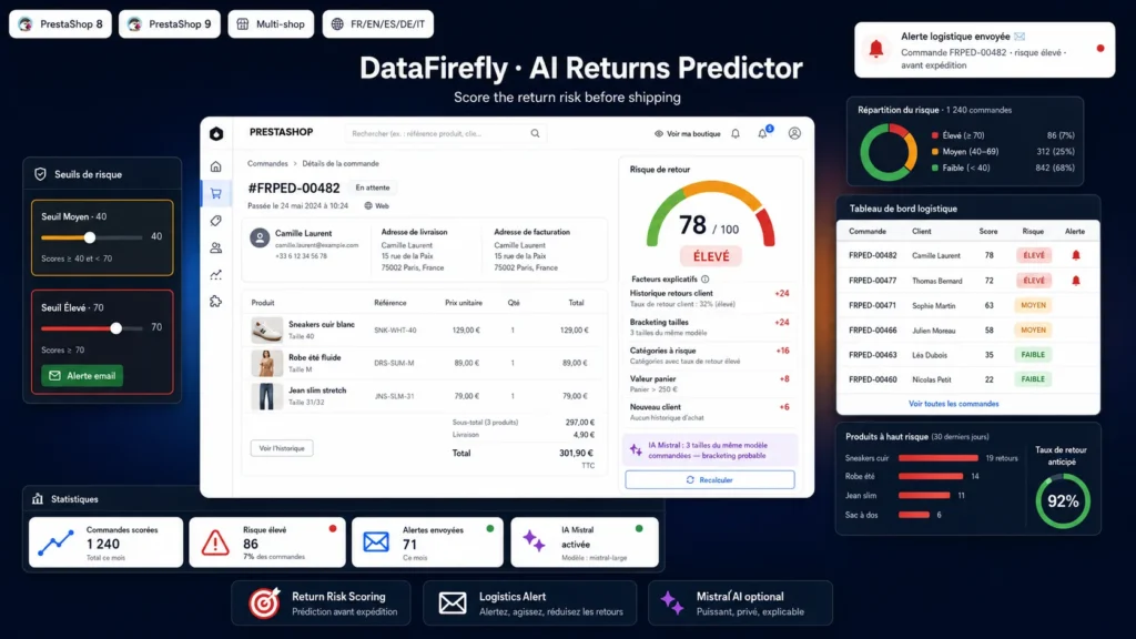 AI Returns Predictor