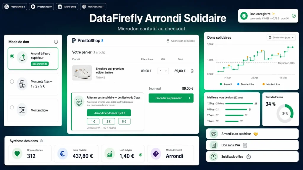 DataFirefly Arrondi Solidaire Module Prestashop