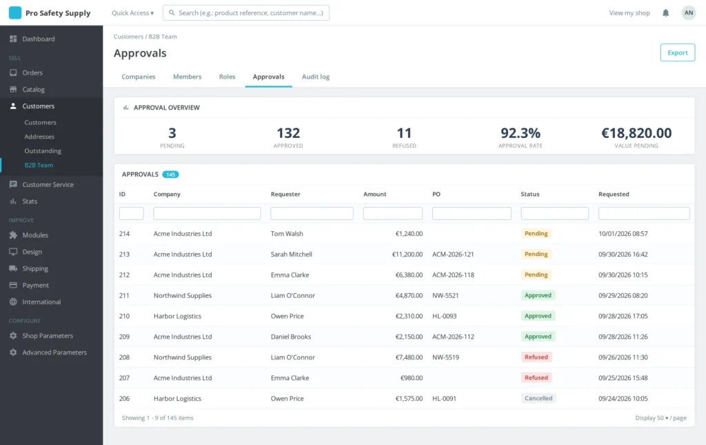 B2B-accounts met Meerdere Gebruikers: Teams & Rollen PrestaShop 8 & 9