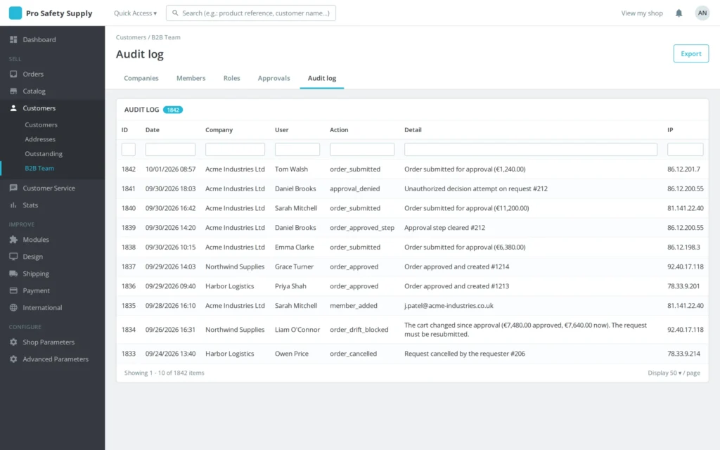 B2B-accounts met Meerdere Gebruikers: Teams & Rollen PrestaShop 8 & 9