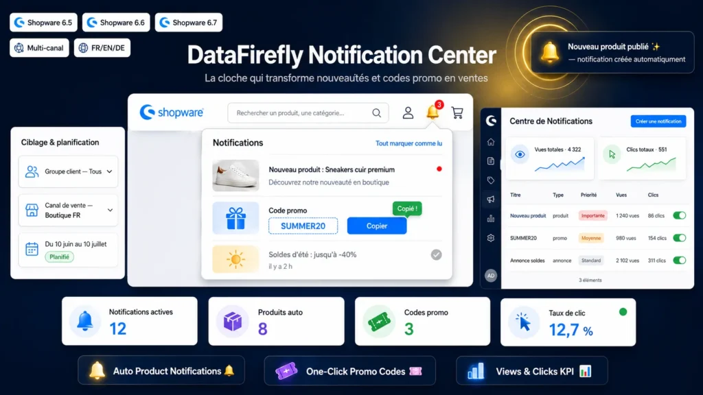 Centre de Notifications Shopware Module